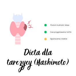 Dieta przy Hashimoto – 7-dniowy jadłospis PDF