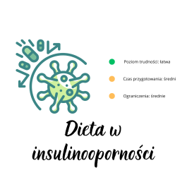 Dieta w insulinooporności – 7-dniowy jadłospis PDF