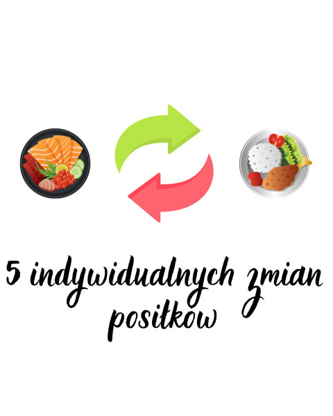 5 indywidualnych zmian posiłków