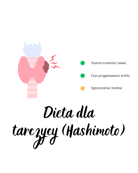 Dieta przy tarczycy (Hashimoto)