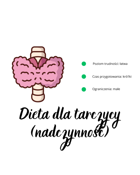 Dieta przy tarczycy (nadczynność)