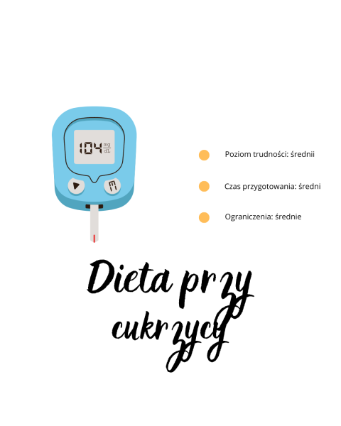 Dieta przy cukrzycy