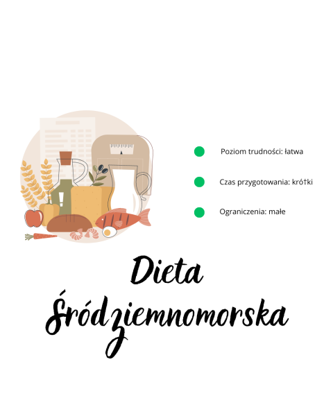 Dieta śródziemnomorska