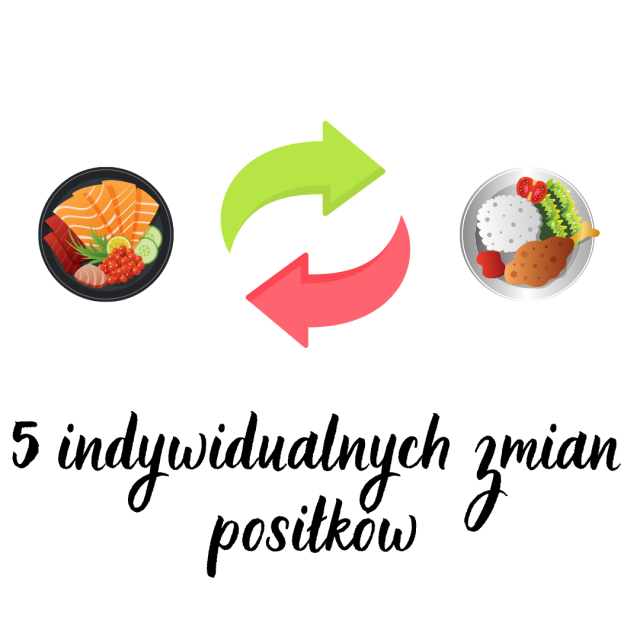5 indywidualnych zmian posiłków