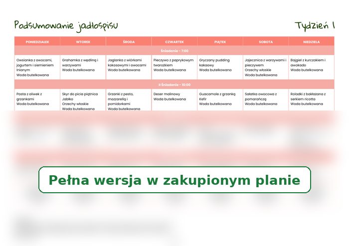 Jadłospis tygodniowy - podgląd